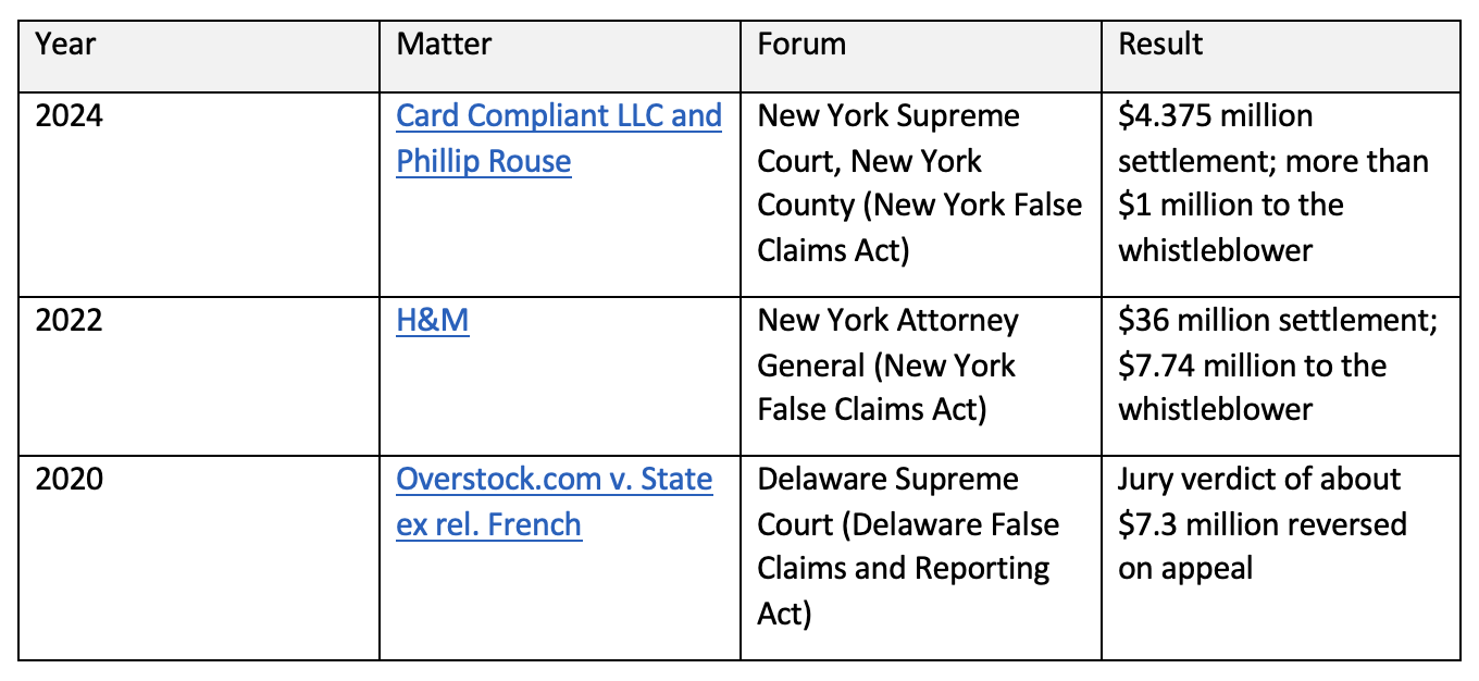 gift-card-escheat-whistleblowers.png